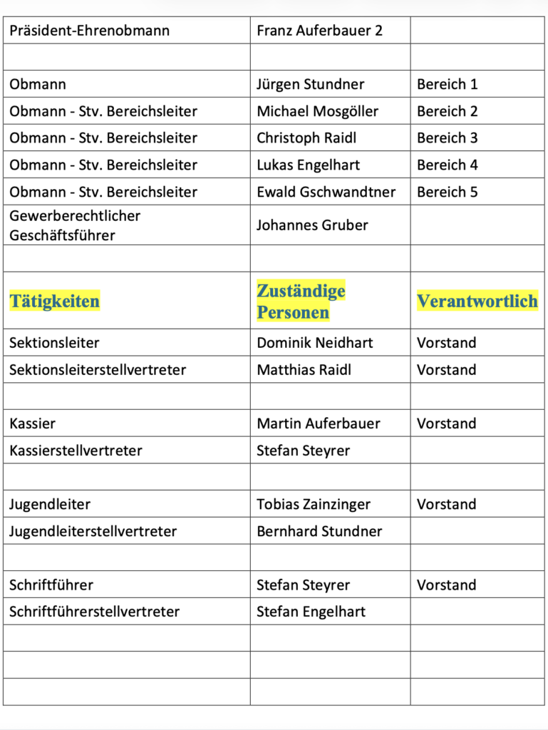 Bildschirmfoto 2026-02-20 um 11.42.03