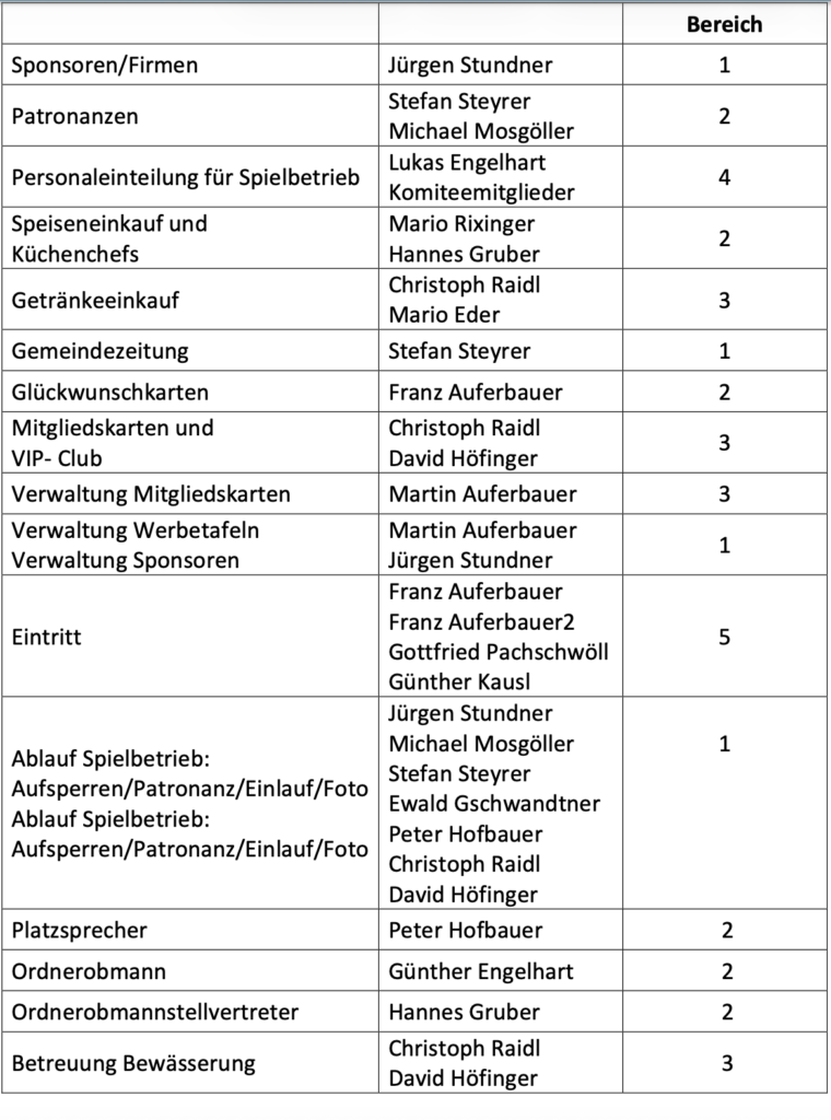 Bildschirmfoto 2026-02-20 um 11.42.24